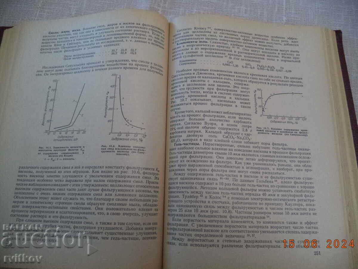 Production of viscose fibers - 6 Production of viscose fibers - 6