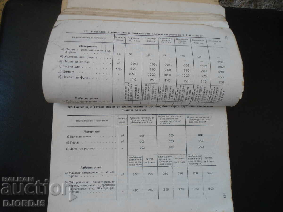 Auction Uniform standards in construction, part 2, Sofia 1949. Auction Uniform standards in construction, part 2, Sofia 1949.