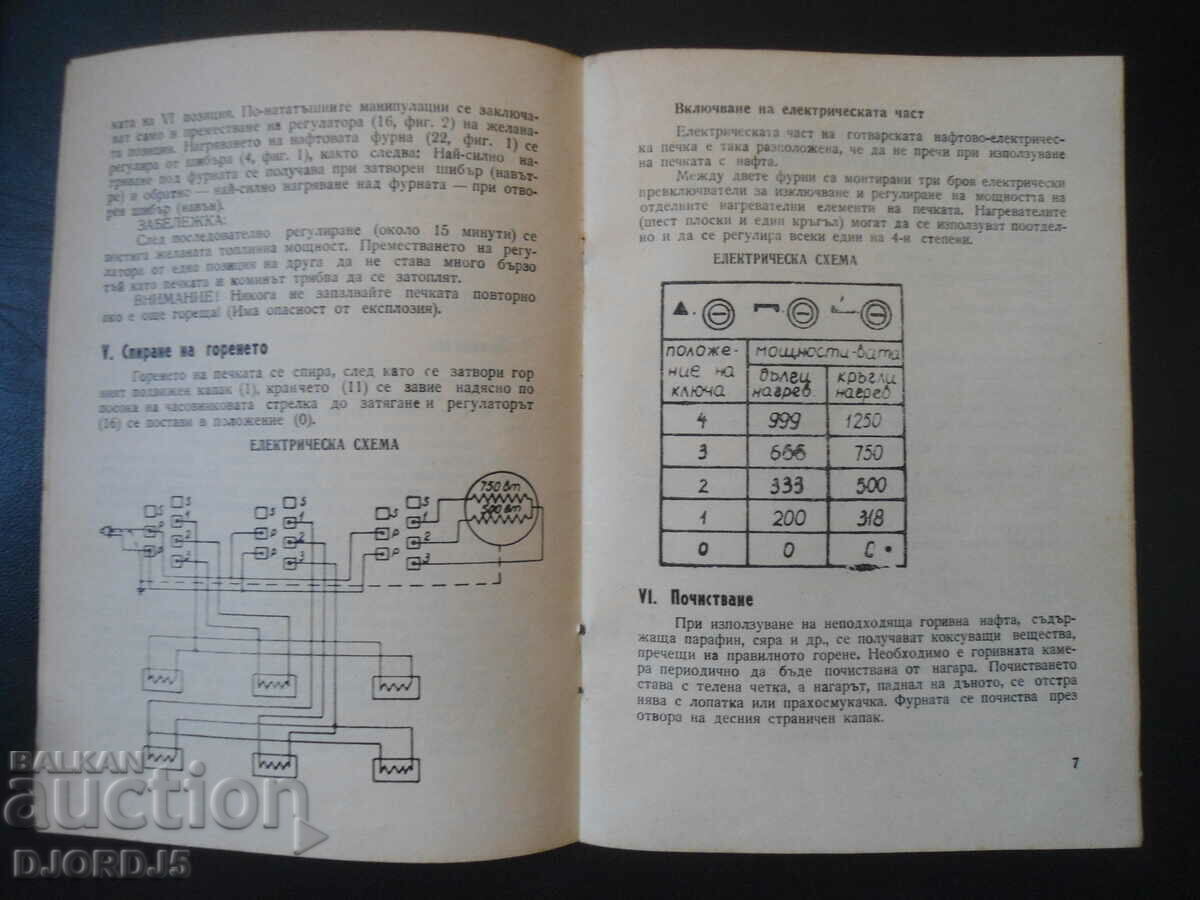 Delivery of Cooking oil-electric stove 5000 kcal/hour Delivery of Cooking oil-electric stove 5000 kcal/hour