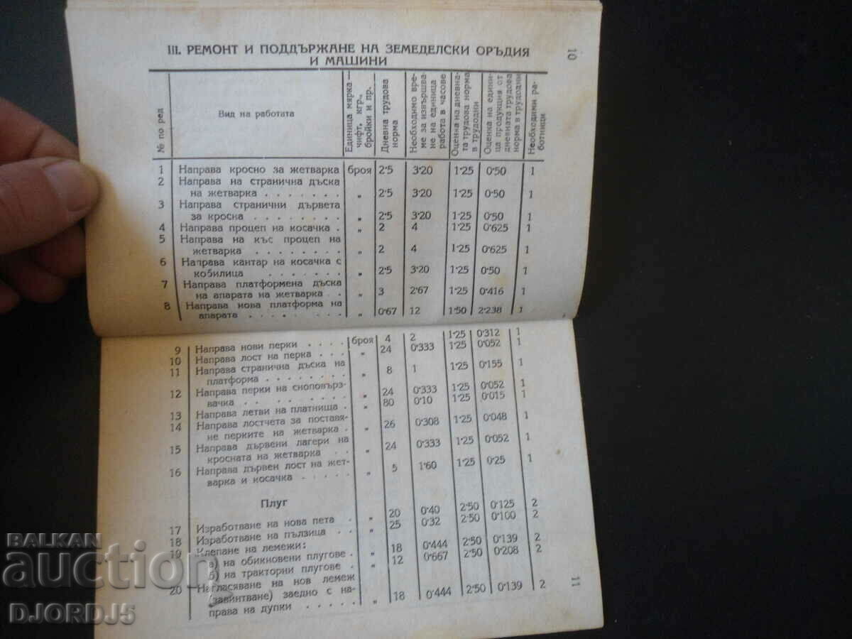 Delivery of LABOR STANDARDS for the side enterprises of TKZS and DZS 1949 Delivery of LABOR STANDARDS for the side enterprises of TKZS and DZS 1949