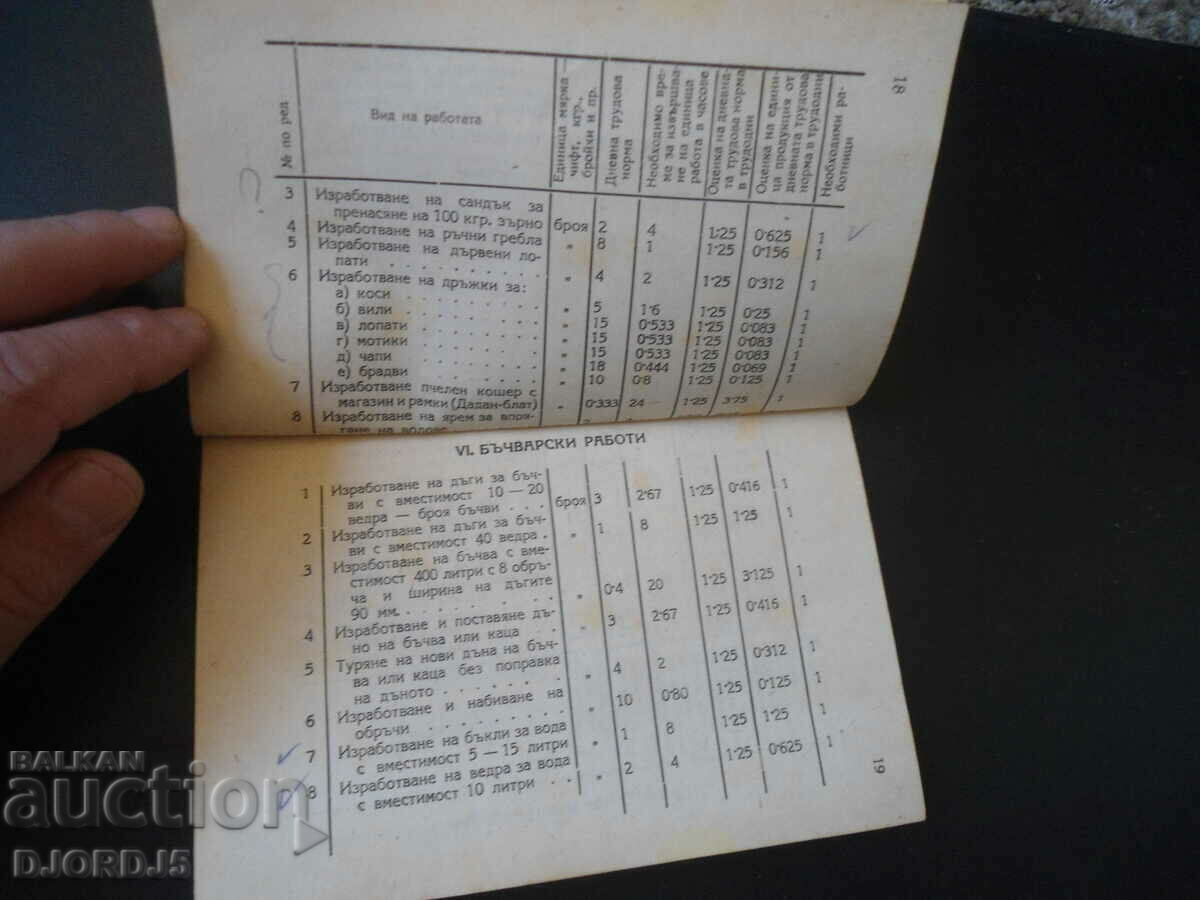 LABOR STANDARDS for the side enterprises of TKZS and DZS 1949 - 6 LABOR STANDARDS for the side enterprises of TKZS and DZS 1949 - 6