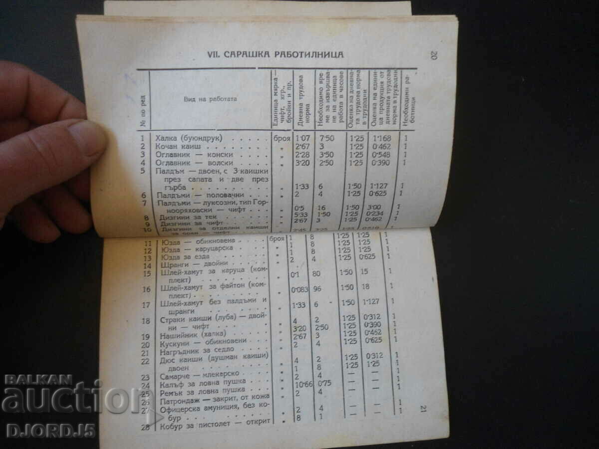 LABOR STANDARDS for the side enterprises of TKZS and DZS 1949 - 7 LABOR STANDARDS for the side enterprises of TKZS and DZS 1949 - 7