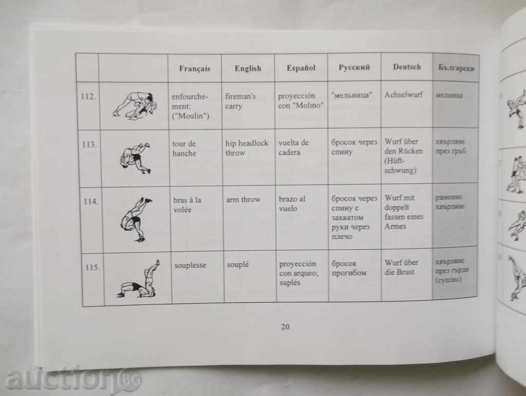 Wrestling Terminology in Six Languages - Rayko Petrov 2005 with price 25.00 BGN | € 12.78 Wrestling Terminology in Six Languages - Rayko Petrov 2005 with price 25.00 BGN | € 12.78