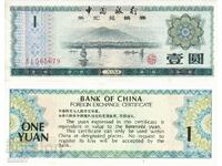 tino37- CHINA - 1 yuan - 1979 - VF