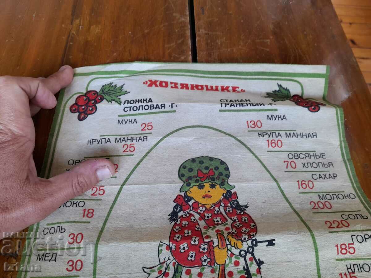 Old Russian reference book for volume in cups with price 22.00 BGN | € 11.25 Old Russian reference book for volume in cups with price 22.00 BGN | € 11.25