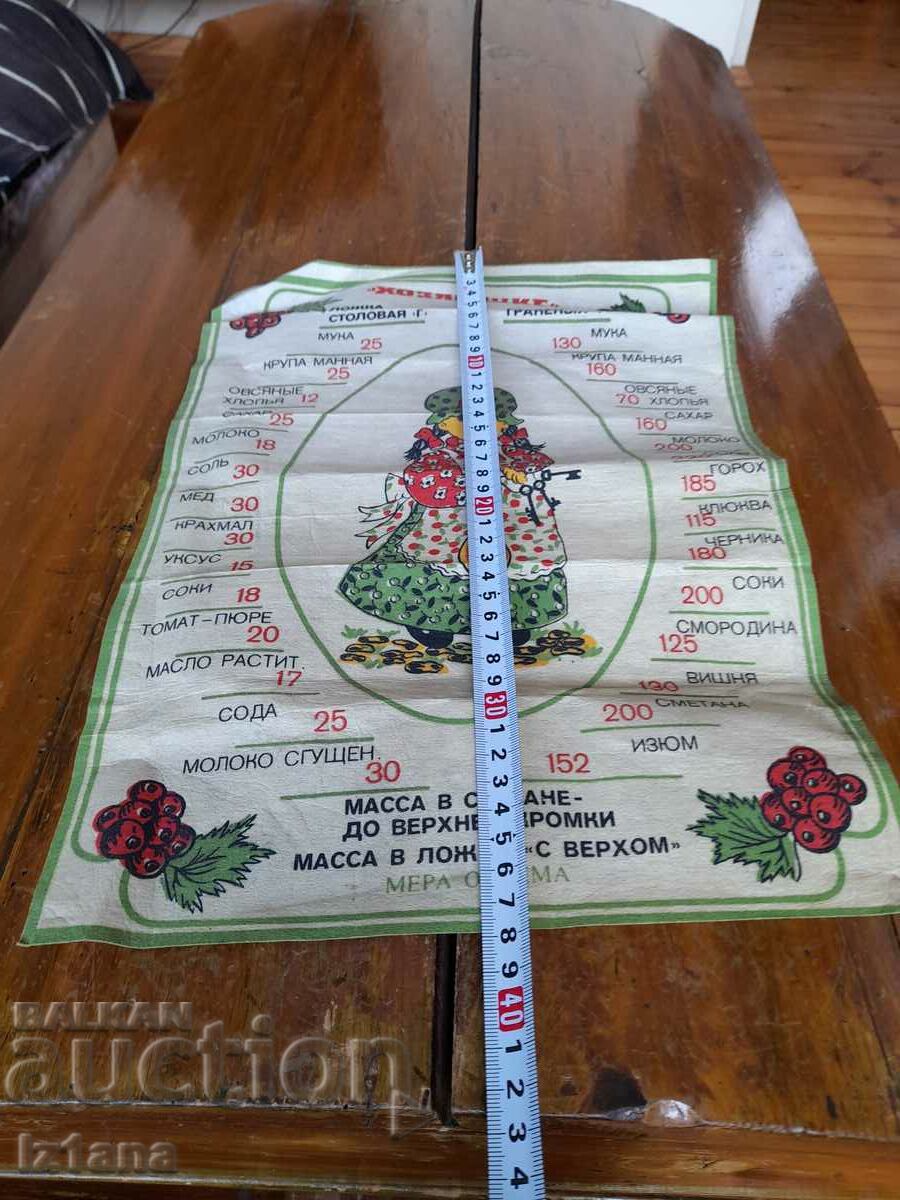 Delivery of Old Russian reference book for volume in cups Delivery of Old Russian reference book for volume in cups