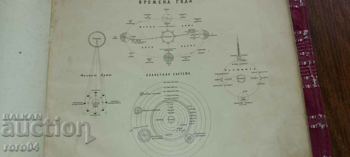 Аукцион АТЛАС - ЦАРСКА РУСИЯ - 1891 г. Аукцион АТЛАС - ЦАРСКА РУСИЯ - 1891 г.