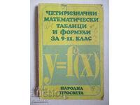 Четиризначни математически таблици и формули за 9-11 клас