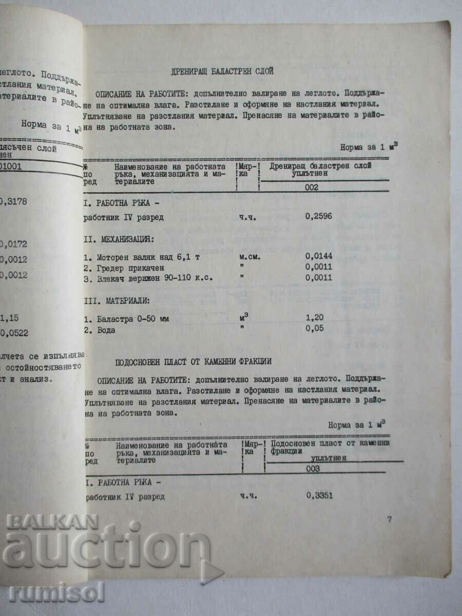 Auction Road and railway construction - consolidated estimated norms No. 3 Auction Road and railway construction - consolidated estimated norms No. 3