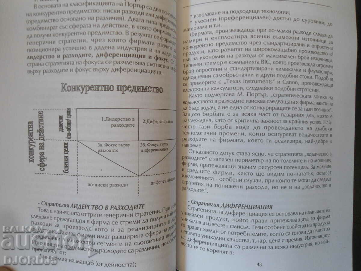 Auction Management of the company Auction Management of the company