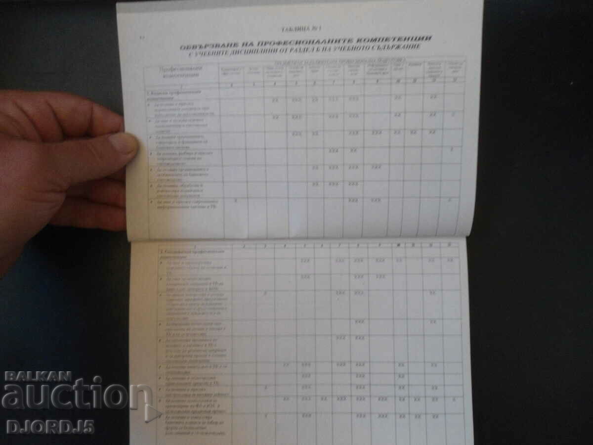 Δημοπρασία Προγράμματα εξετάσεων 2ου βαθμού επαγγελματικών προσόντων Δημοπρασία Προγράμματα εξετάσεων 2ου βαθμού επαγγελματικών προσόντων