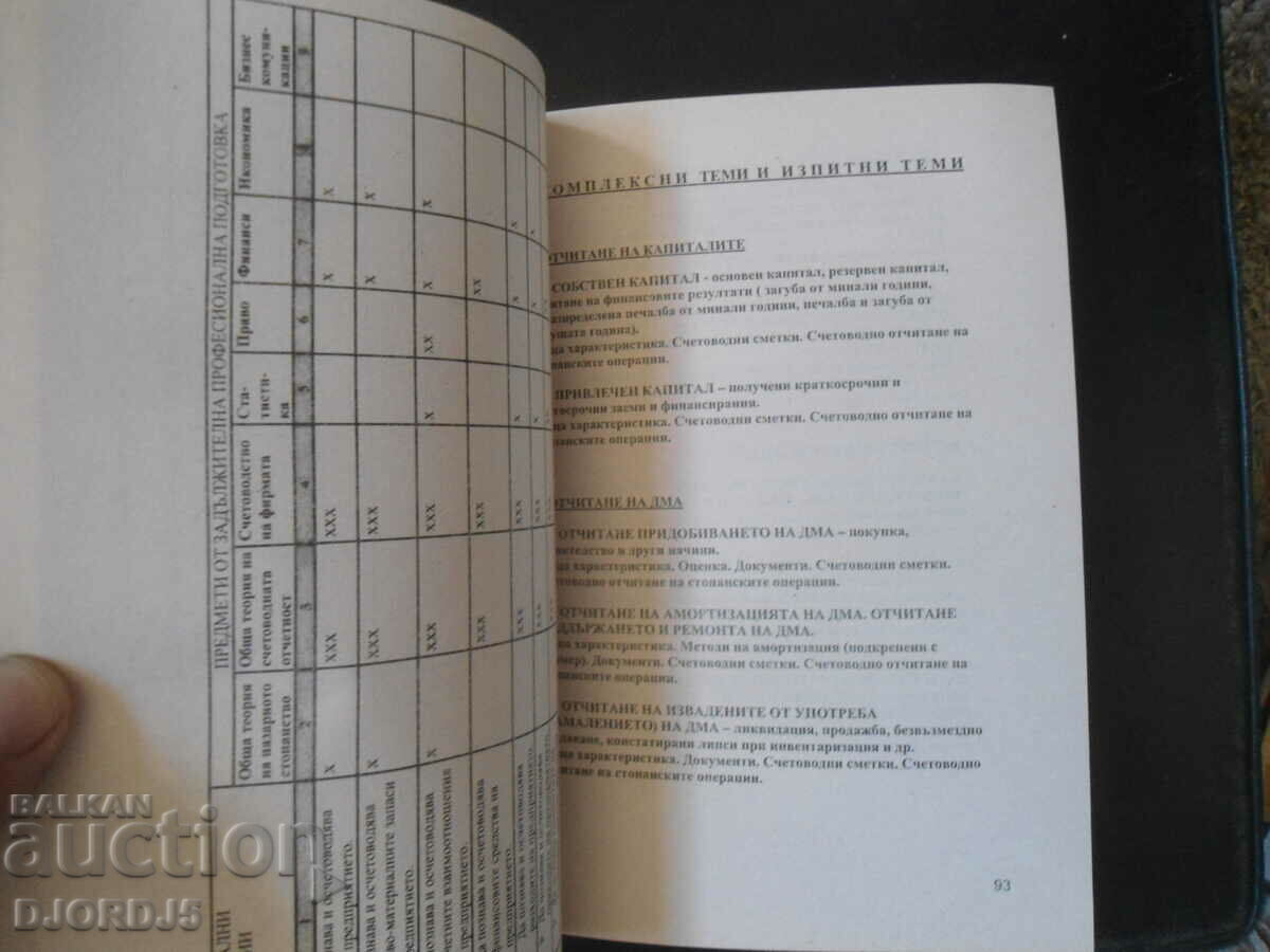 Παράδοση Προγράμματα εξετάσεων 2ου βαθμού επαγγελματικών προσόντων Παράδοση Προγράμματα εξετάσεων 2ου βαθμού επαγγελματικών προσόντων