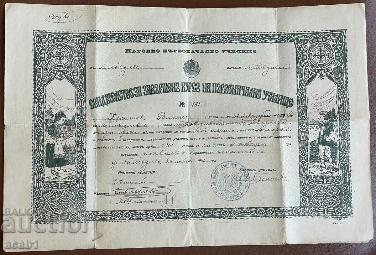 Училищни Удостоверения Пловдив 1908/1911 с цена 25.99 лв. | € 13.29 Училищни Удостоверения Пловдив 1908/1911 с цена 25.99 лв. | € 13.29