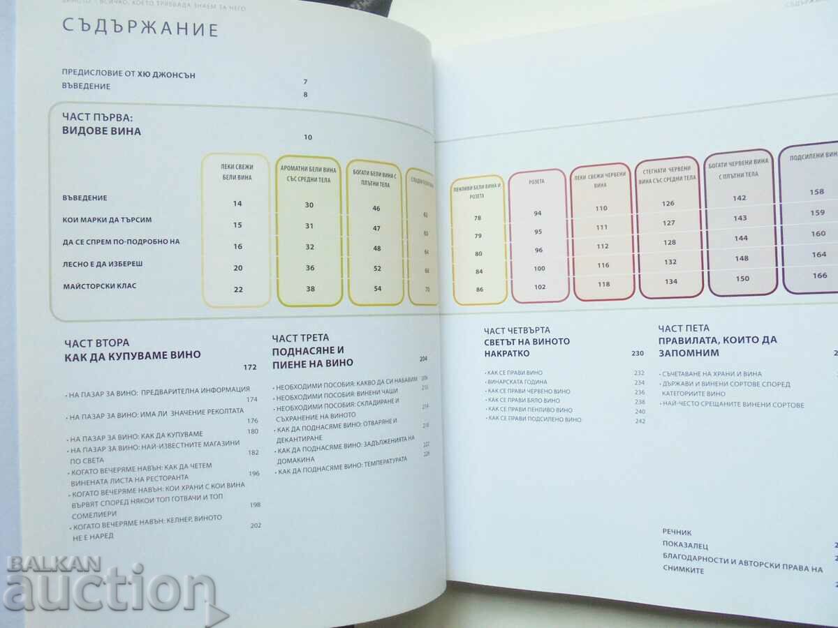 The wine - Catherine Kohl 2014 with price 55.00 BGN | € 28.12 The wine - Catherine Kohl 2014 with price 55.00 BGN | € 28.12