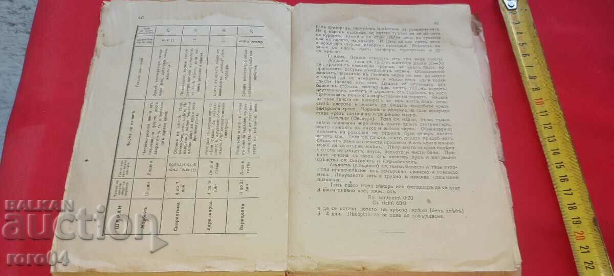 HOUSE PHYSICIAN - IVAN MALEEV - 5 HOUSE PHYSICIAN - IVAN MALEEV - 5