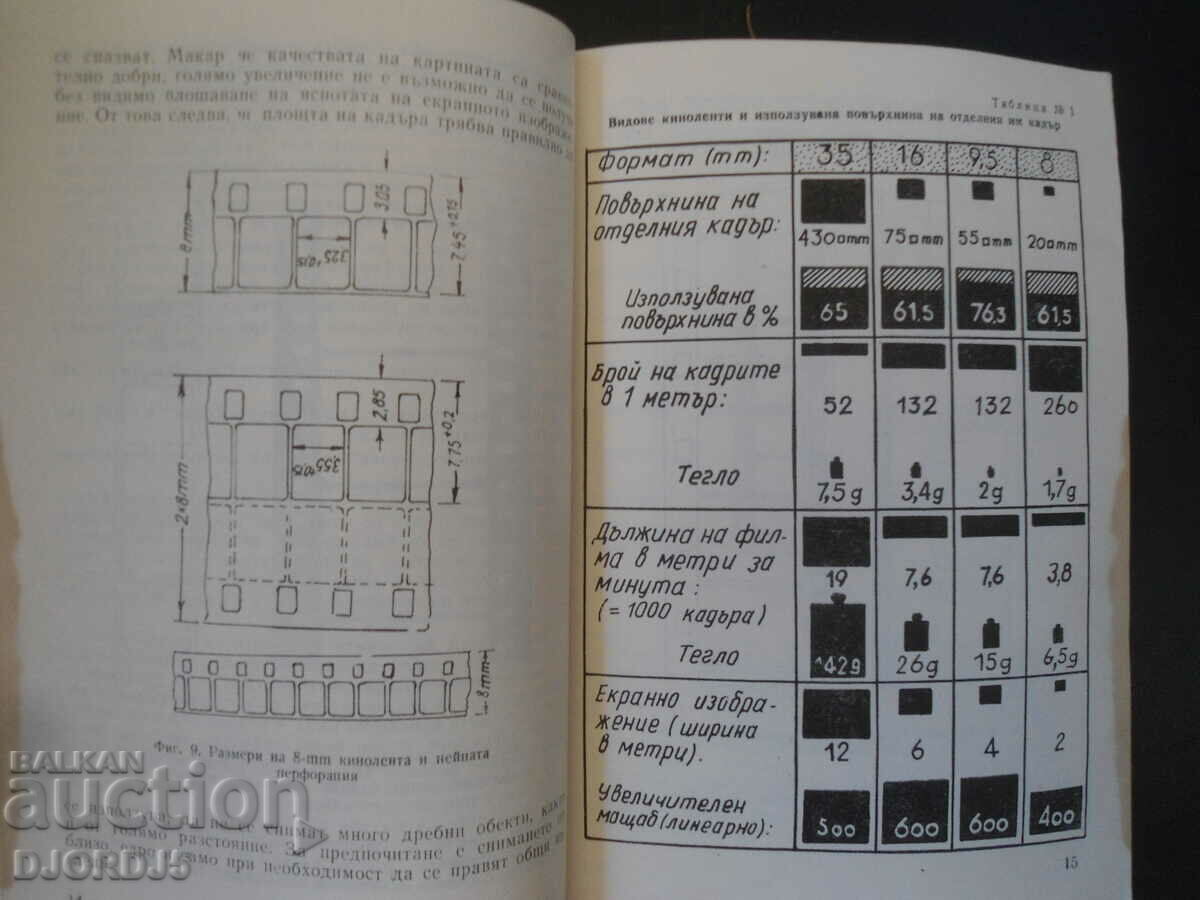 Auction Narrowband Cinema Camera 1 Auction Narrowband Cinema Camera 1