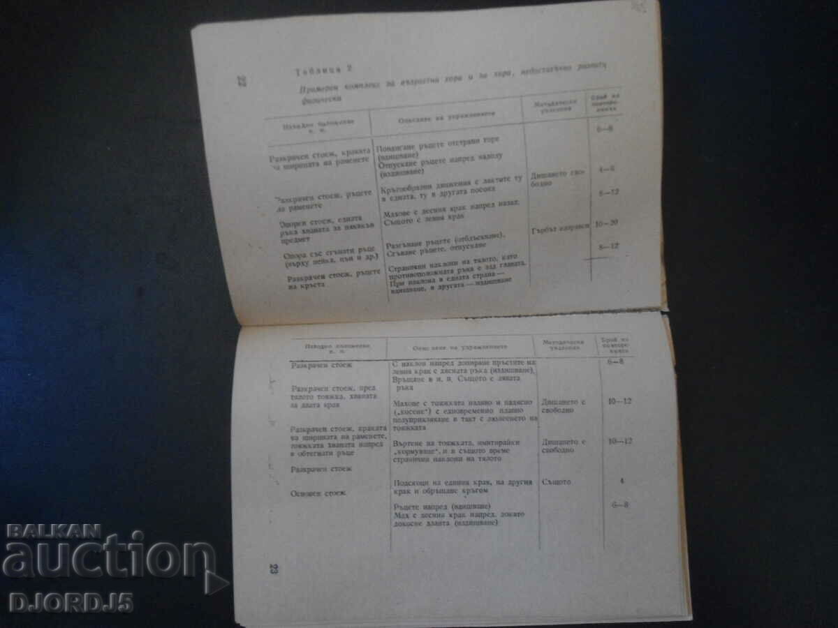 Vacation without a resort with price 5.00 BGN | € 2.56 Vacation without a resort with price 5.00 BGN | € 2.56