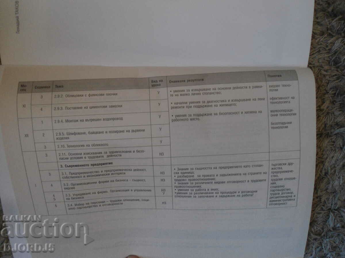 Auction  TECHNOLOGIES for 8th grade