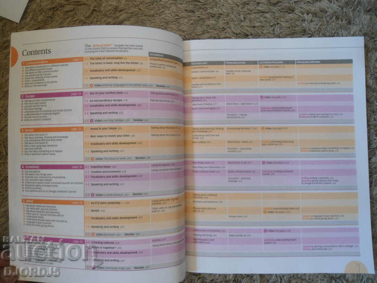 Auction Navigate, Curriculum for achieving level B2.1, OXFORD Auction Navigate, Curriculum for achieving level B2.1, OXFORD