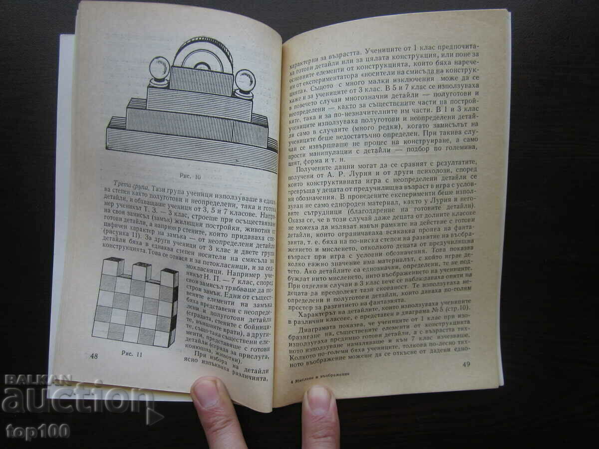 Delivery of THINKING AND IMAGINATION IN CONSTRUCTIVE ACTIVITY 1967 !!! Delivery of THINKING AND IMAGINATION IN CONSTRUCTIVE ACTIVITY 1967 !!!
