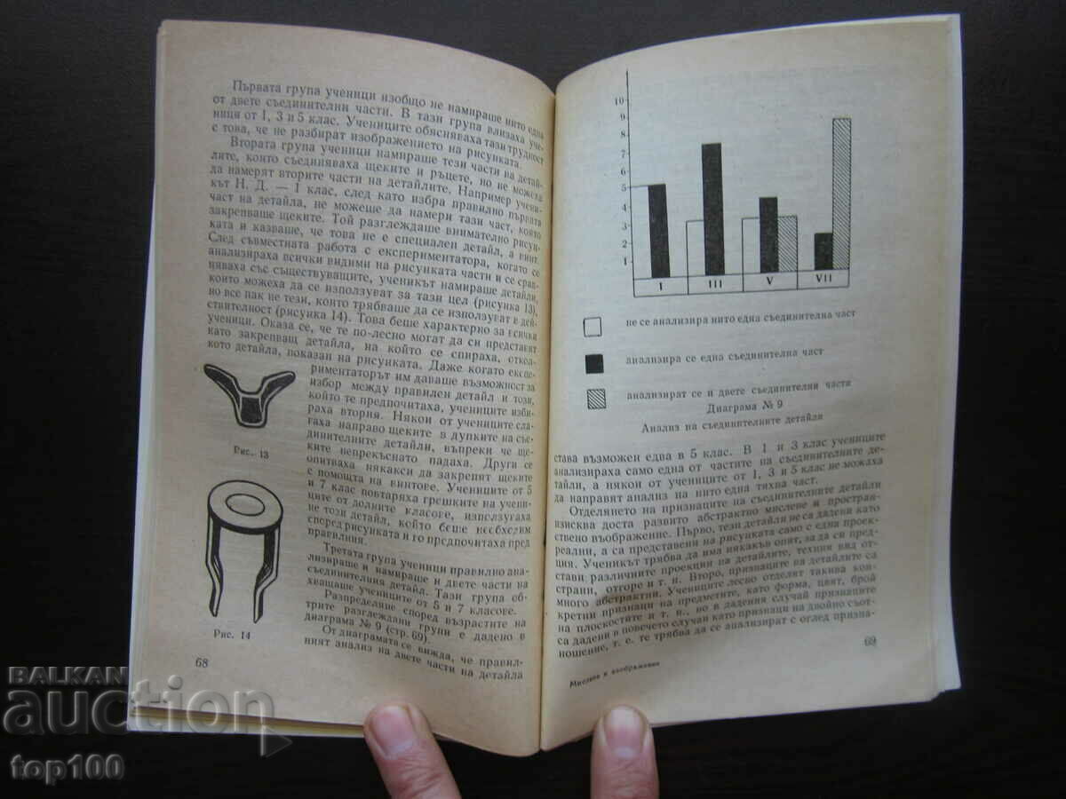 THINKING AND IMAGINATION IN CONSTRUCTIVE ACTIVITY 1967 !!! - 6 THINKING AND IMAGINATION IN CONSTRUCTIVE ACTIVITY 1967 !!! - 6