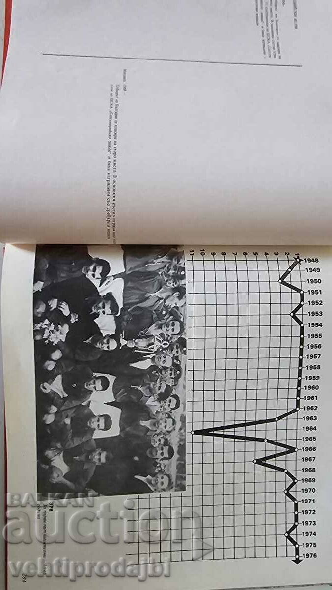 Album CSKA - 6 Album CSKA - 6