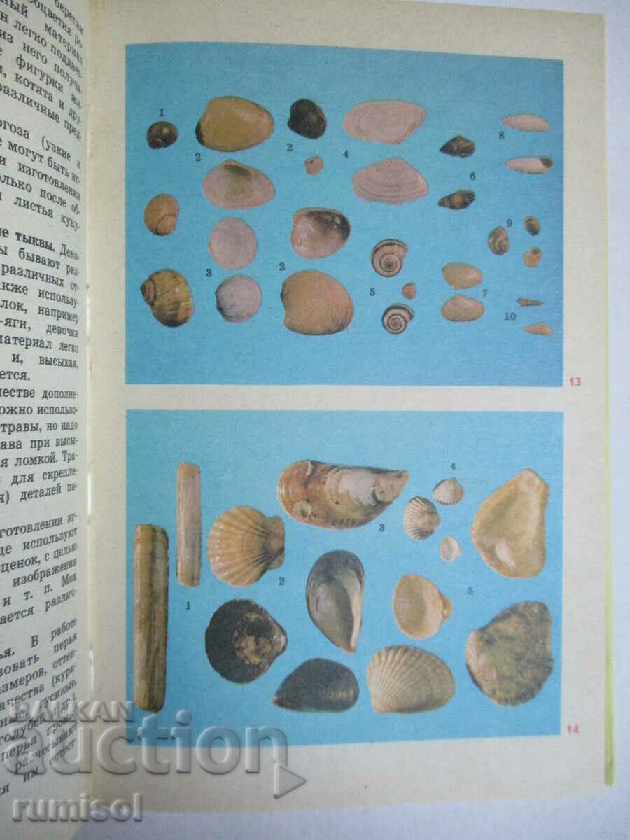 Delivery of What can be done from natural material - E. K. Gulyants Delivery of What can be done from natural material - E. K. Gulyants