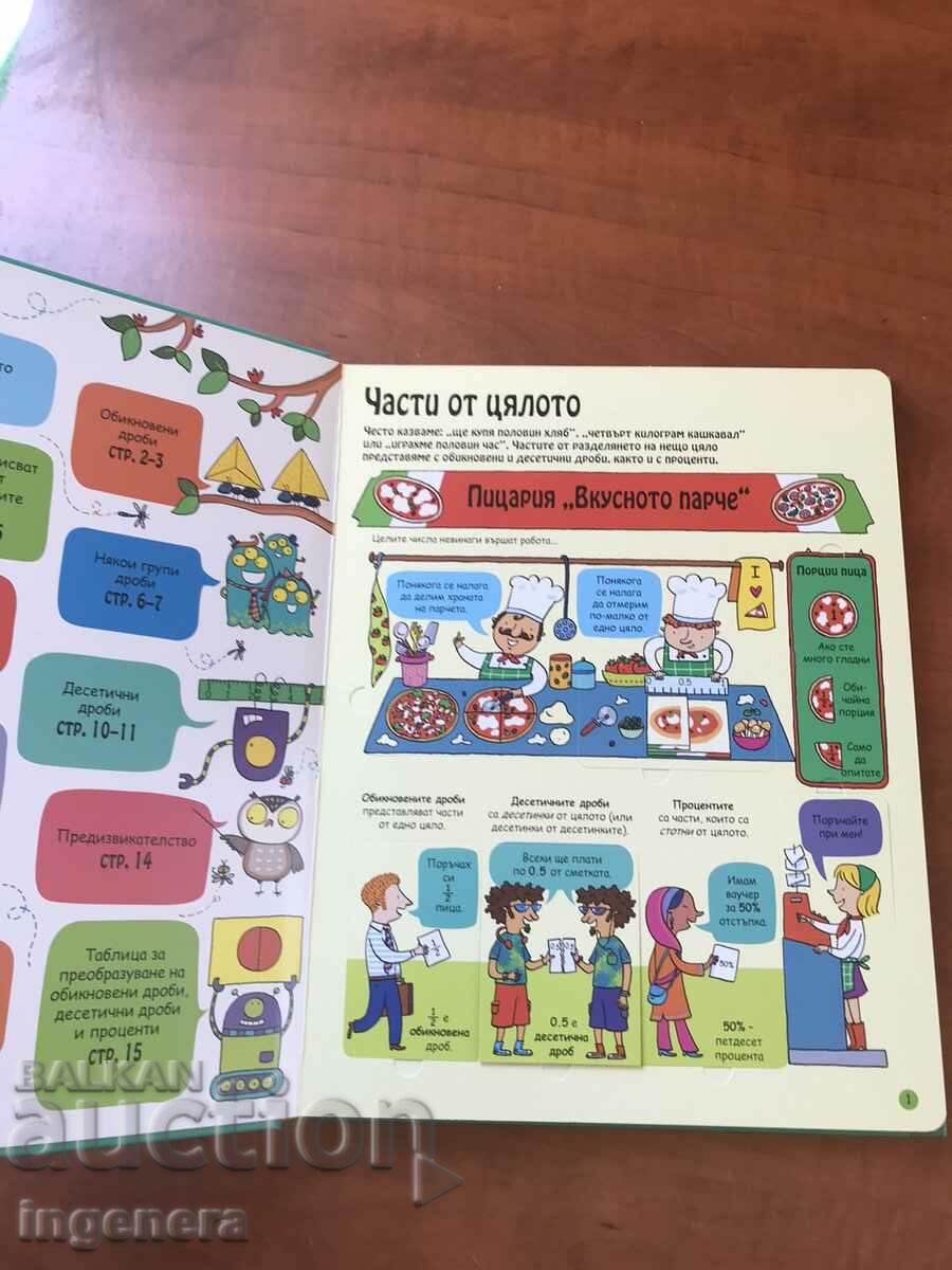 Аукцион КНИГА,ПОМАГАЛО-ДРОБИ И ПРОЦЕНТИ-2015-ИЗД. ФЮТ Аукцион КНИГА,ПОМАГАЛО-ДРОБИ И ПРОЦЕНТИ-2015-ИЗД. ФЮТ