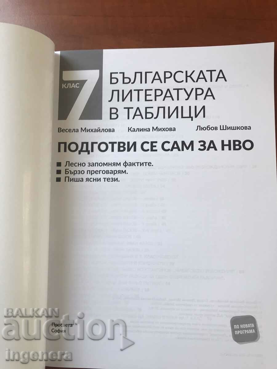 BULGARIAN LITERATURE IN TABLES FOR 7TH CLASS -2023 with price 7.90 BGN | € 4.04 BULGARIAN LITERATURE IN TABLES FOR 7TH CLASS -2023 with price 7.90 BGN | € 4.04