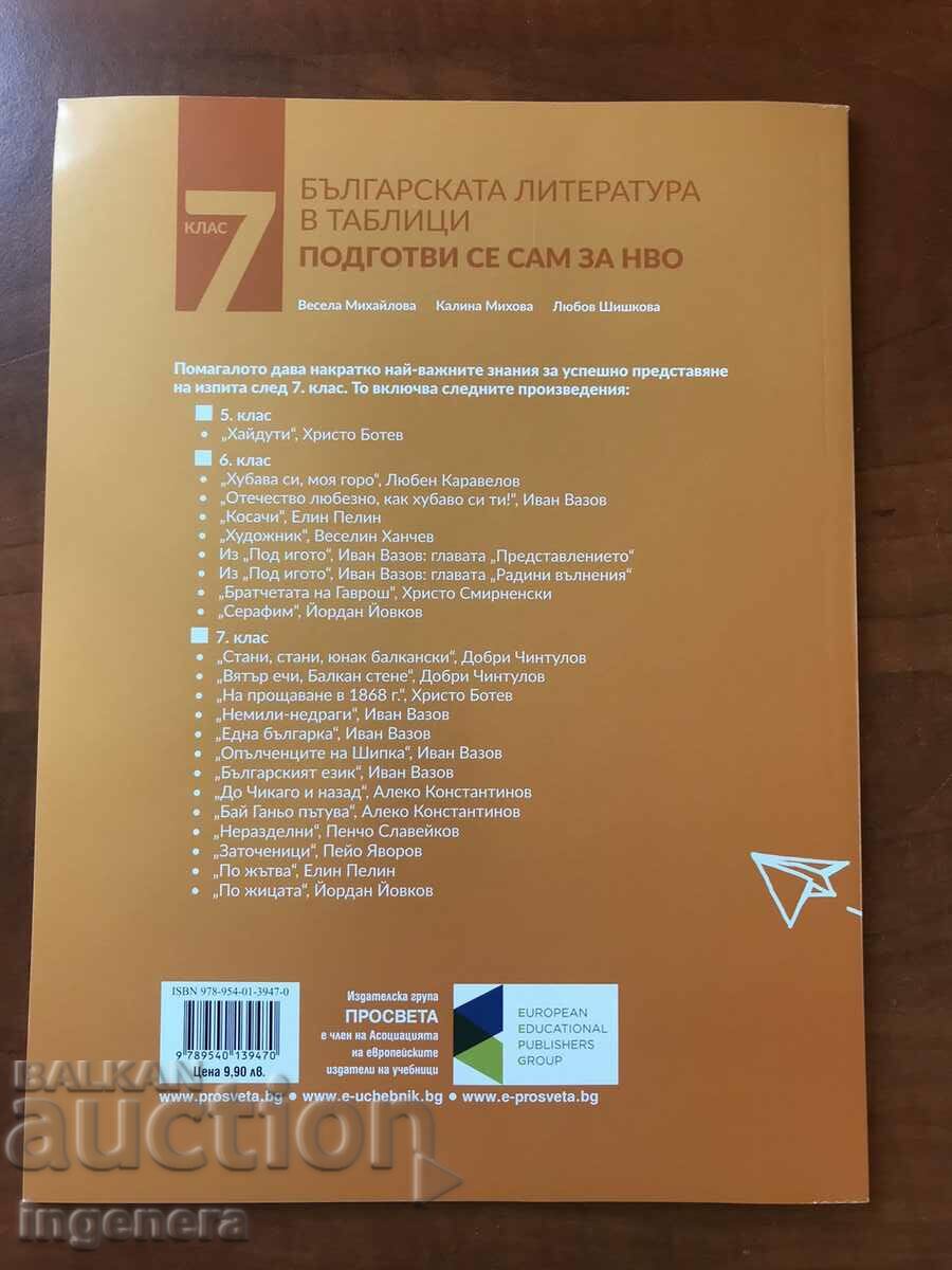 Auction BULGARIAN LITERATURE IN TABLES FOR 7TH CLASS -2023 Auction BULGARIAN LITERATURE IN TABLES FOR 7TH CLASS -2023