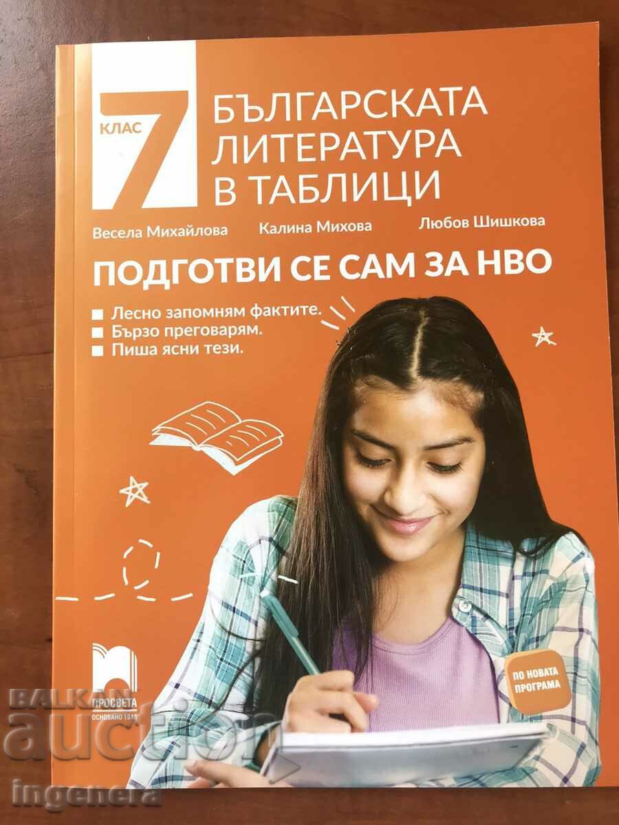 BULGARIAN LITERATURE IN TABLES FOR 7TH CLASS -2023