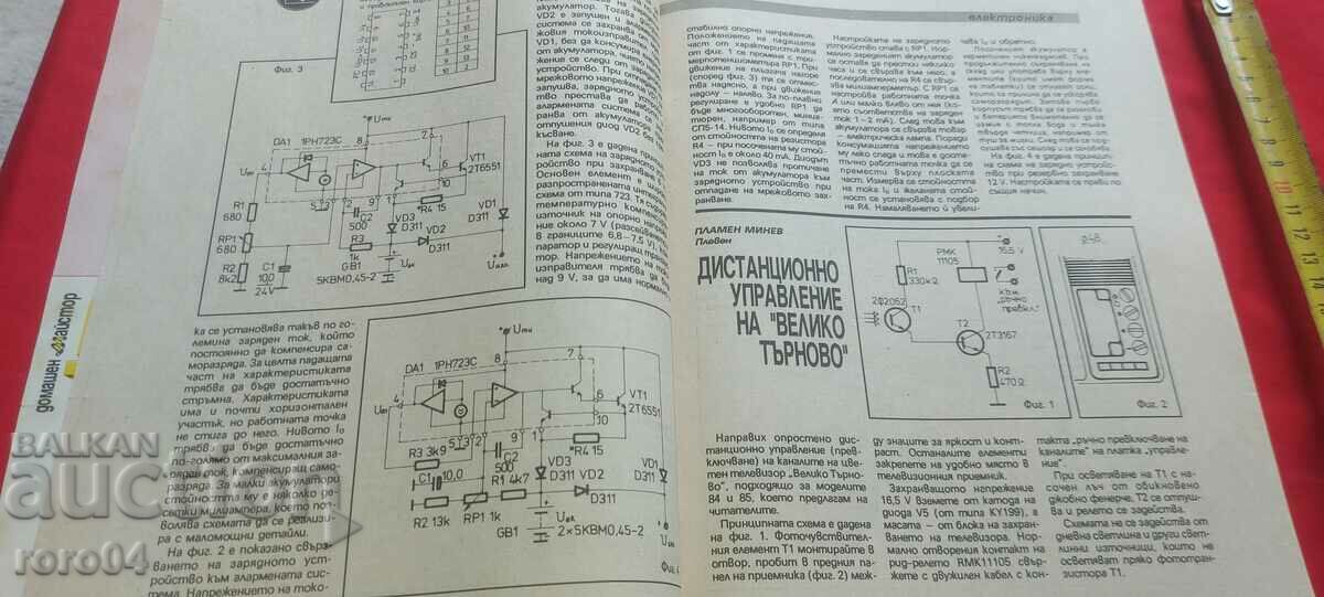 Delivery of DO IT YOURSELF Delivery of DO IT YOURSELF