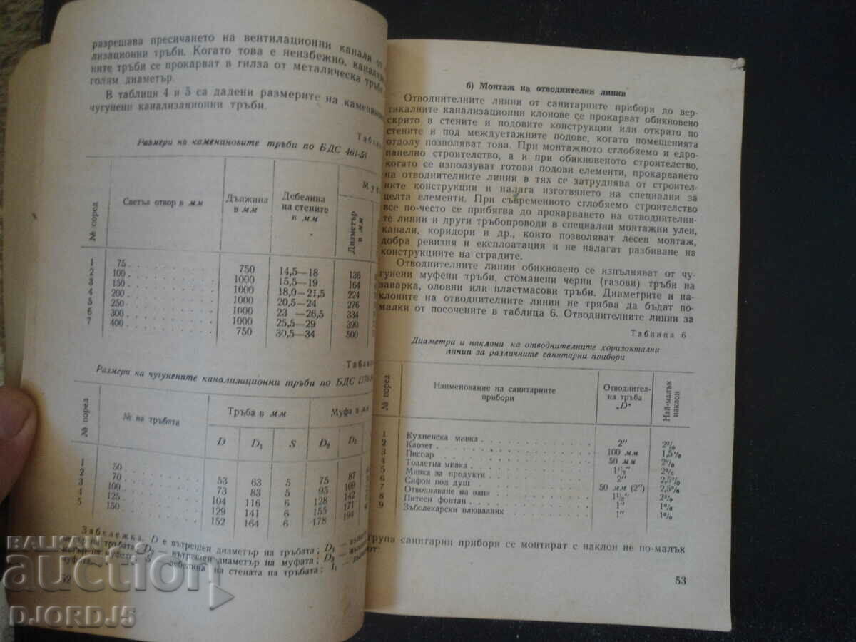 Auction The Plumber's Practical Guide ... Auction The Plumber's Practical Guide ...