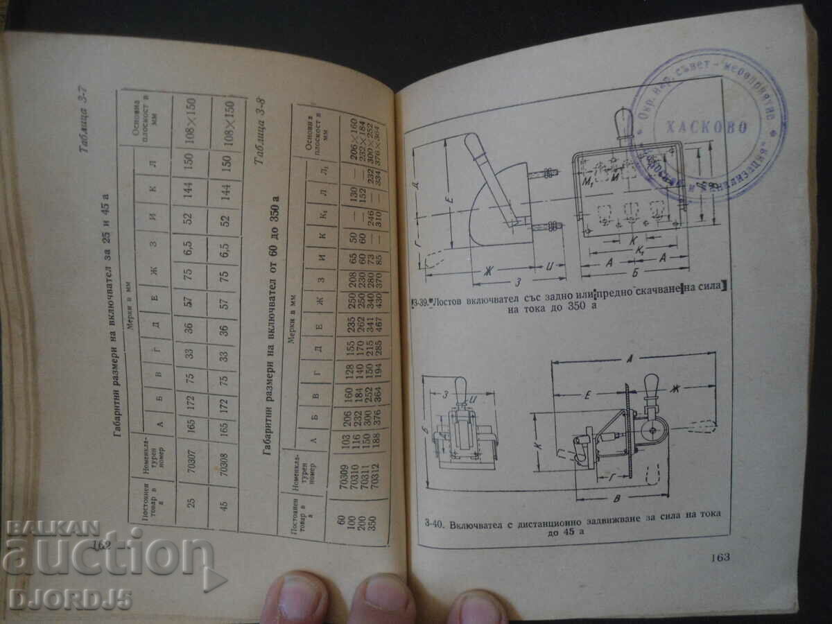 Delivery of Fireman's Handbook Delivery of Fireman's Handbook