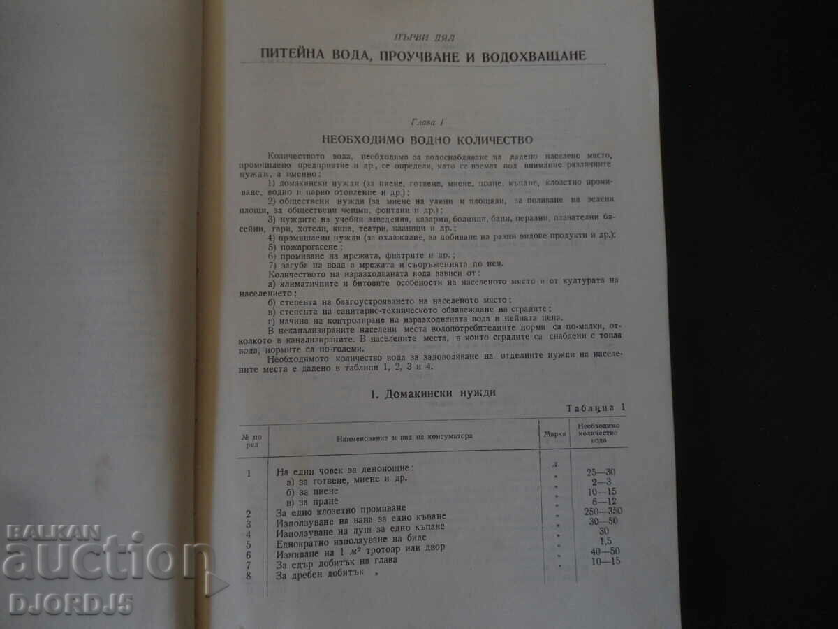 Handbook of water supply with price 9.00 BGN | € 4.60 Handbook of water supply with price 9.00 BGN | € 4.60