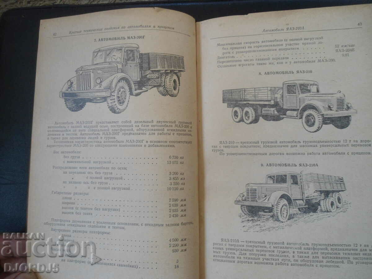 OPERATION, maintenance and repair CARS - 6 OPERATION, maintenance and repair CARS - 6