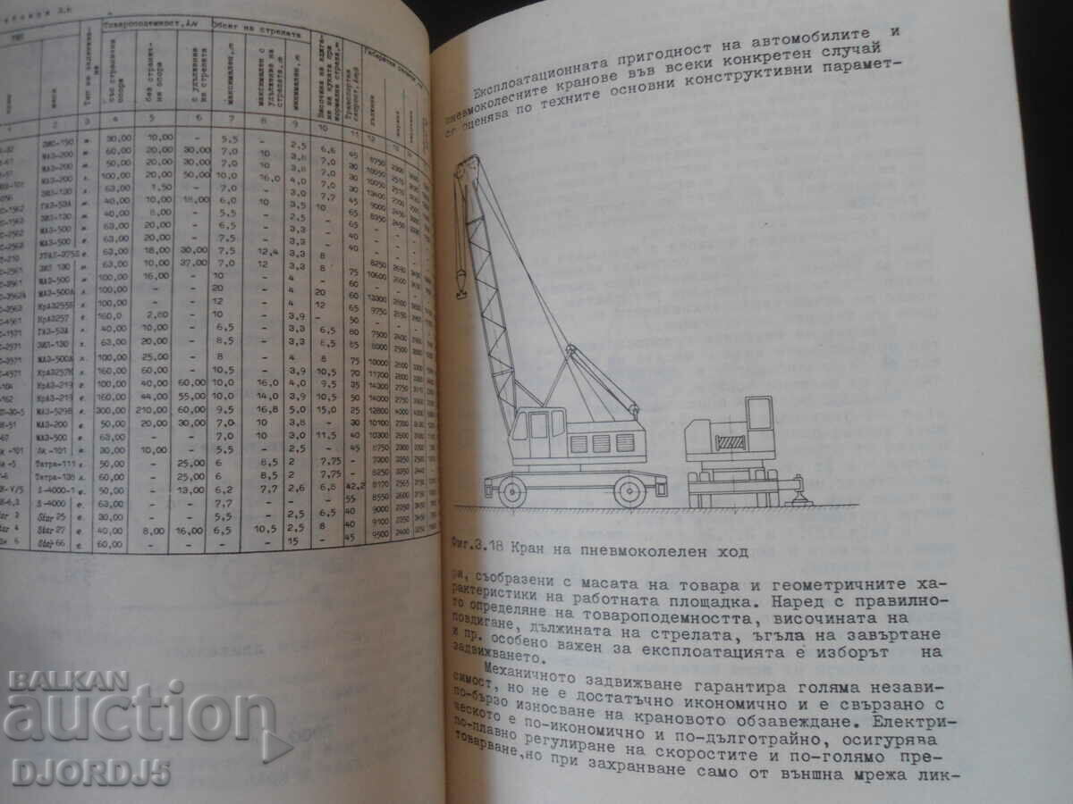 Delivery of Mechanization of loading and unloading operations in the automotive sector Delivery of Mechanization of loading and unloading operations in the automotive sector