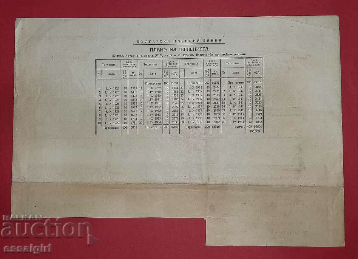 BNB DEPOSIT BOND 500 BGN 1924 - 5 BNB DEPOSIT BOND 500 BGN 1924 - 5