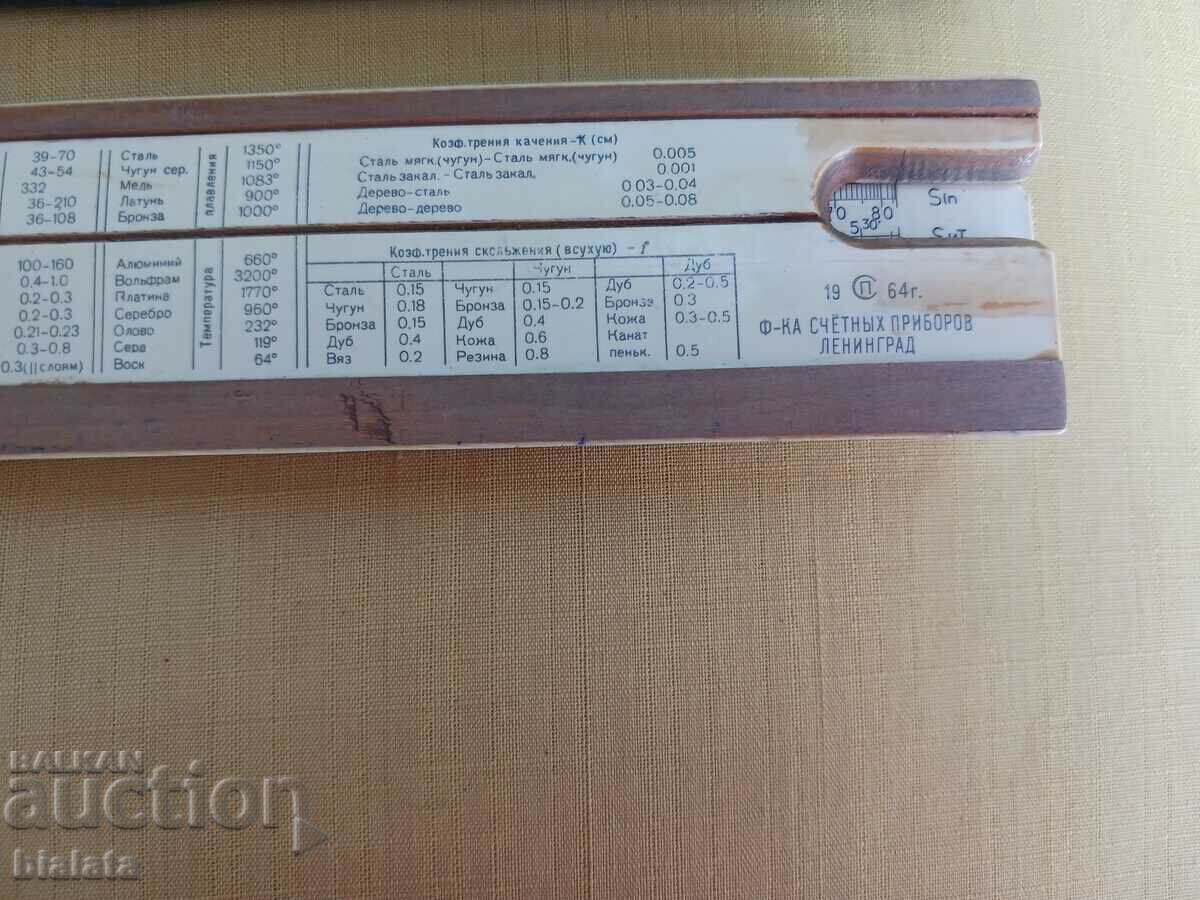 Auction Russian calculation line - logarithmic Auction Russian calculation line - logarithmic