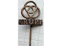 16806 Insigna - Krupp Industria Militară Toamna Germania