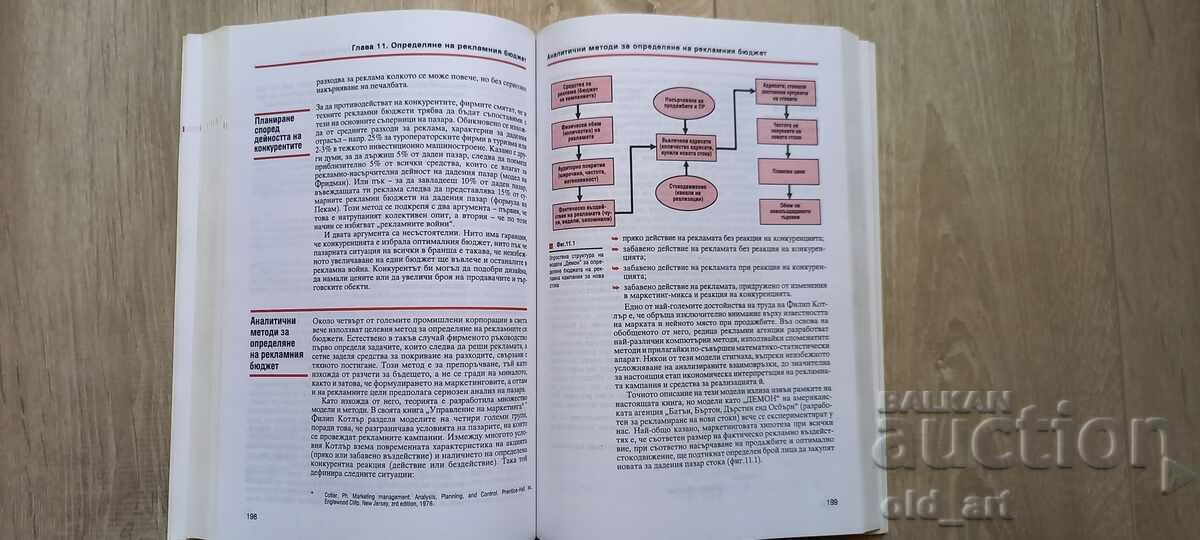 Book - Advertising as it is - 5