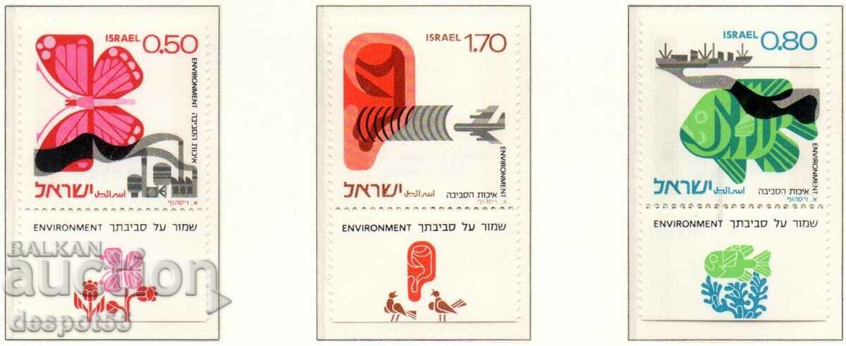 1975. Israel. Environmental quality.