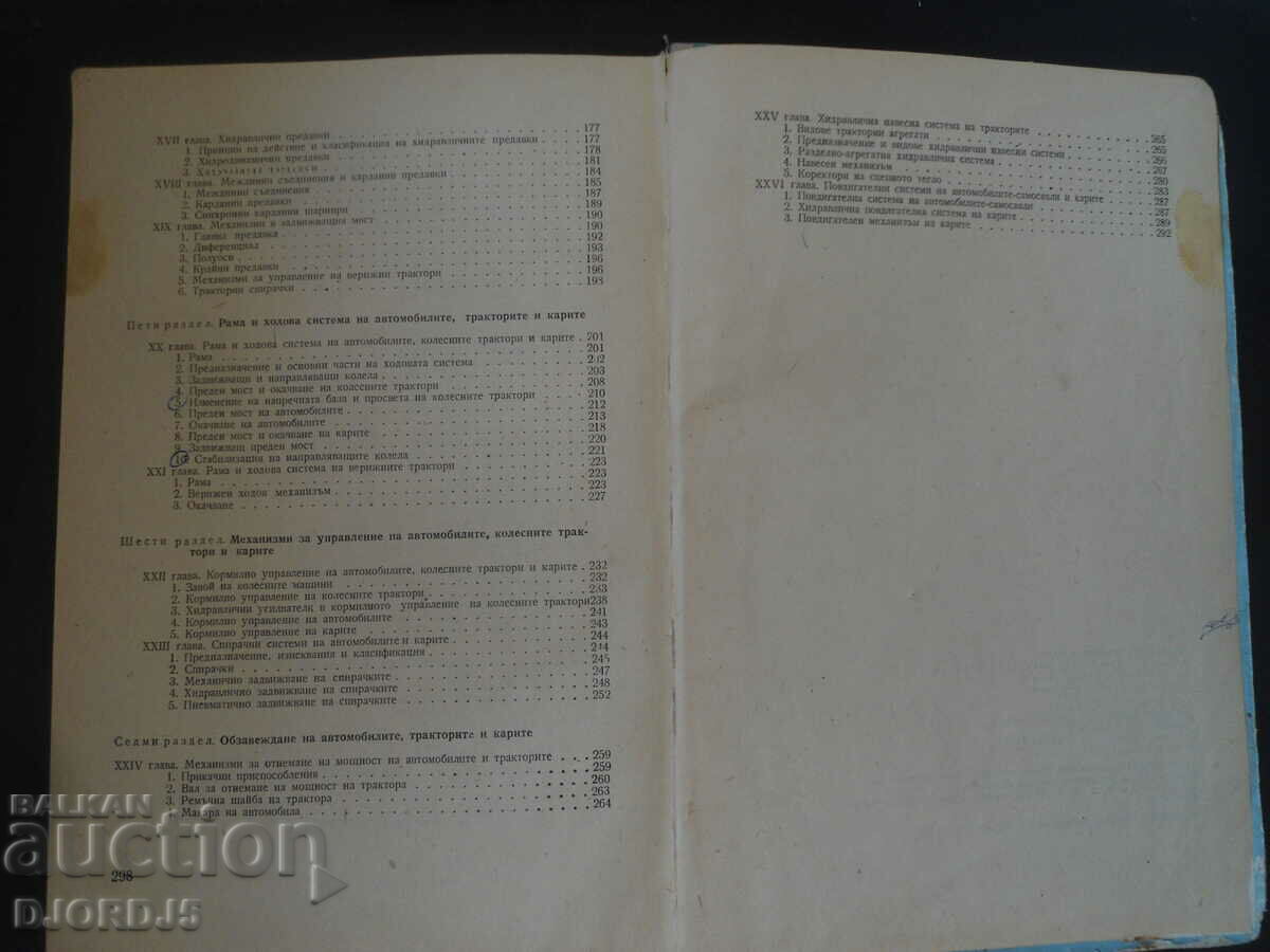 Auction Cars, tractors and trucks Auction Cars, tractors and trucks