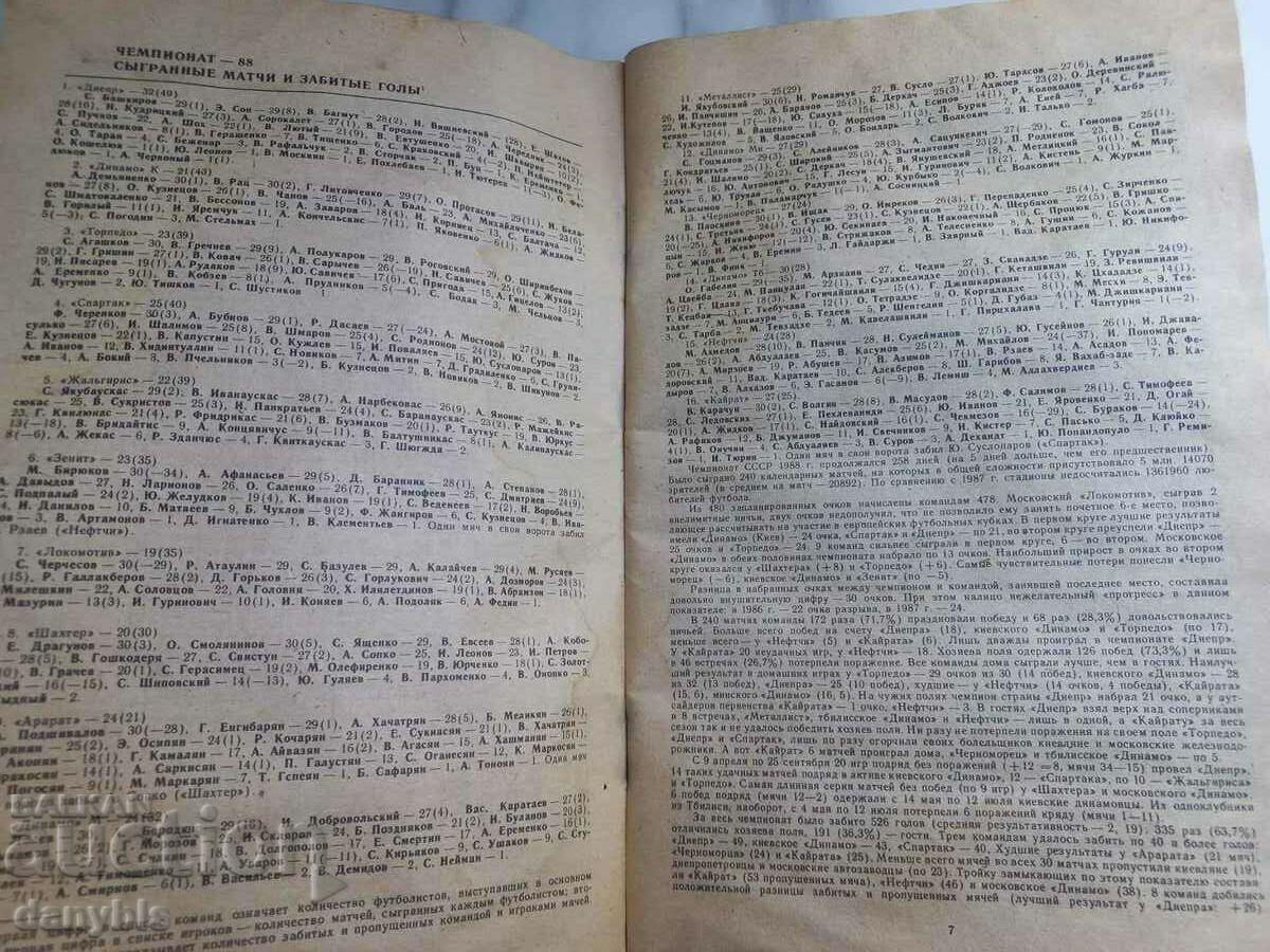 Παράδοση Ποδόσφαιρο 89 - ΕΣΣΔ - Κατάλογος - ημερολόγιο Παράδοση Ποδόσφαιρο 89 - ΕΣΣΔ - Κατάλογος - ημερολόγιο