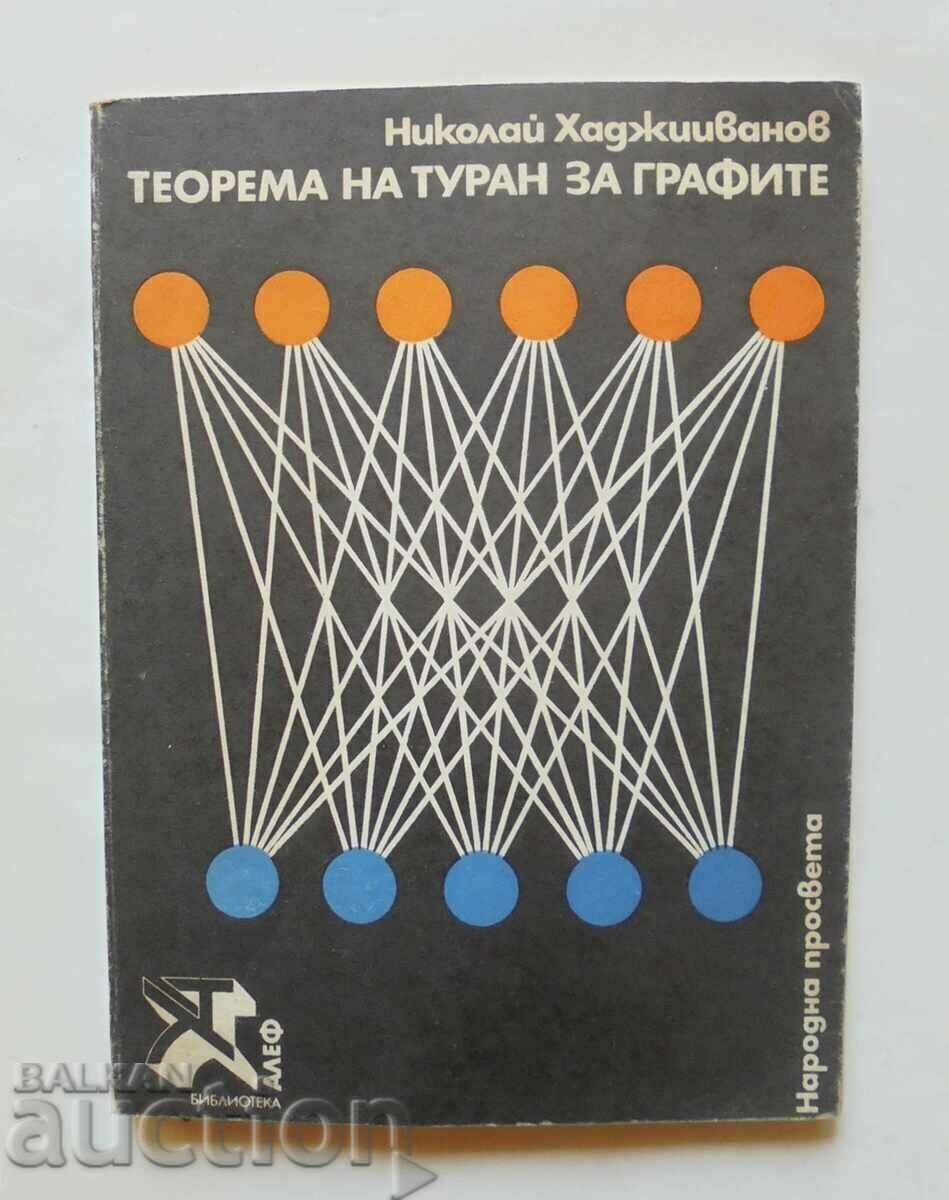 Turan's Theorem for Graphs - Nikolay Hadjiivanov 1980 Aleph