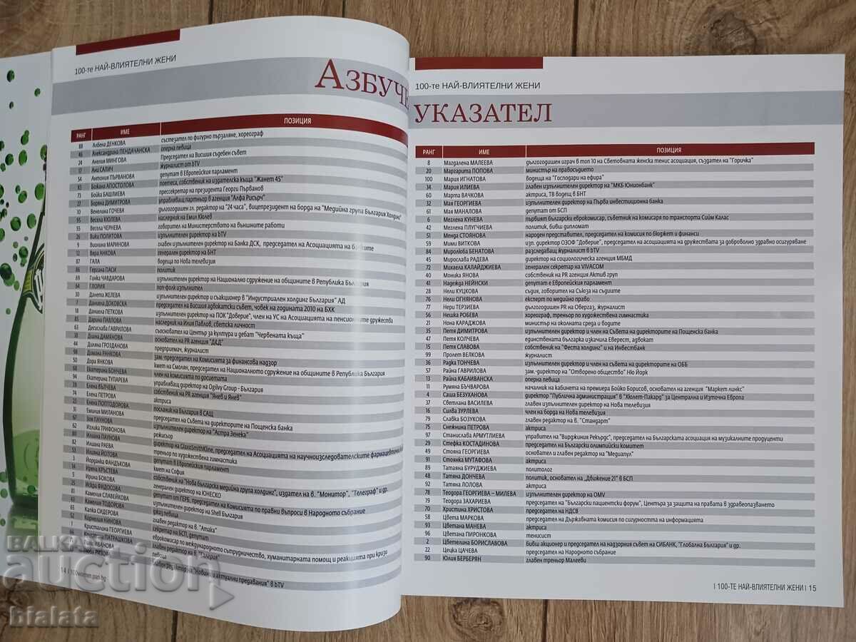 The 100 Most Influential Women with price 8.00 BGN | € 4.09 The 100 Most Influential Women with price 8.00 BGN | € 4.09