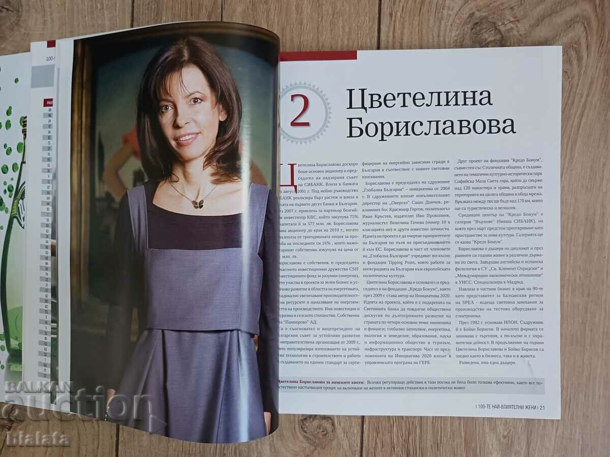 Delivery of The 100 Most Influential Women Delivery of The 100 Most Influential Women