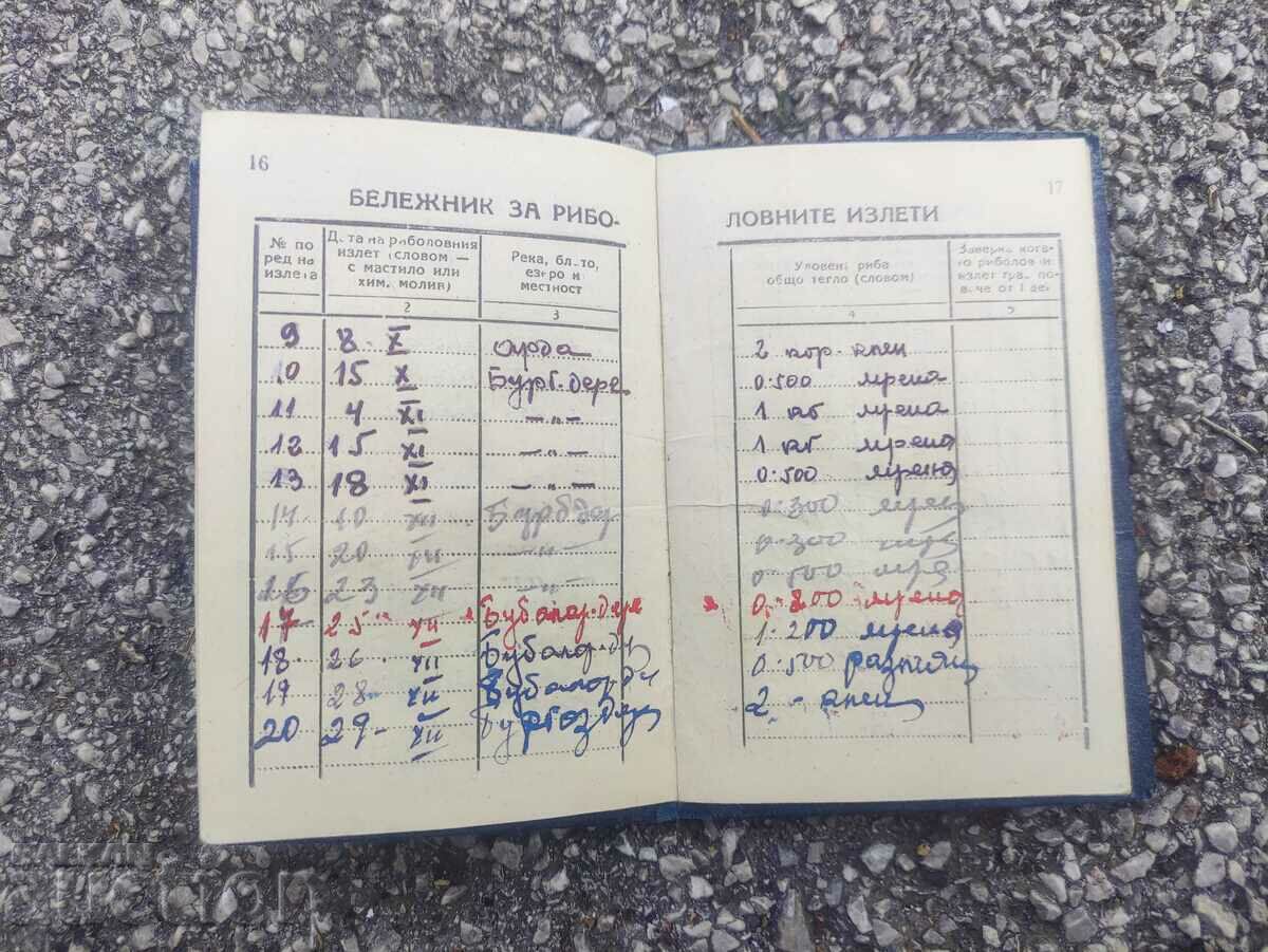 Δημοπρασία Εισιτήριο ψαρέματος NRB 60s Δημοπρασία Εισιτήριο ψαρέματος NRB 60s