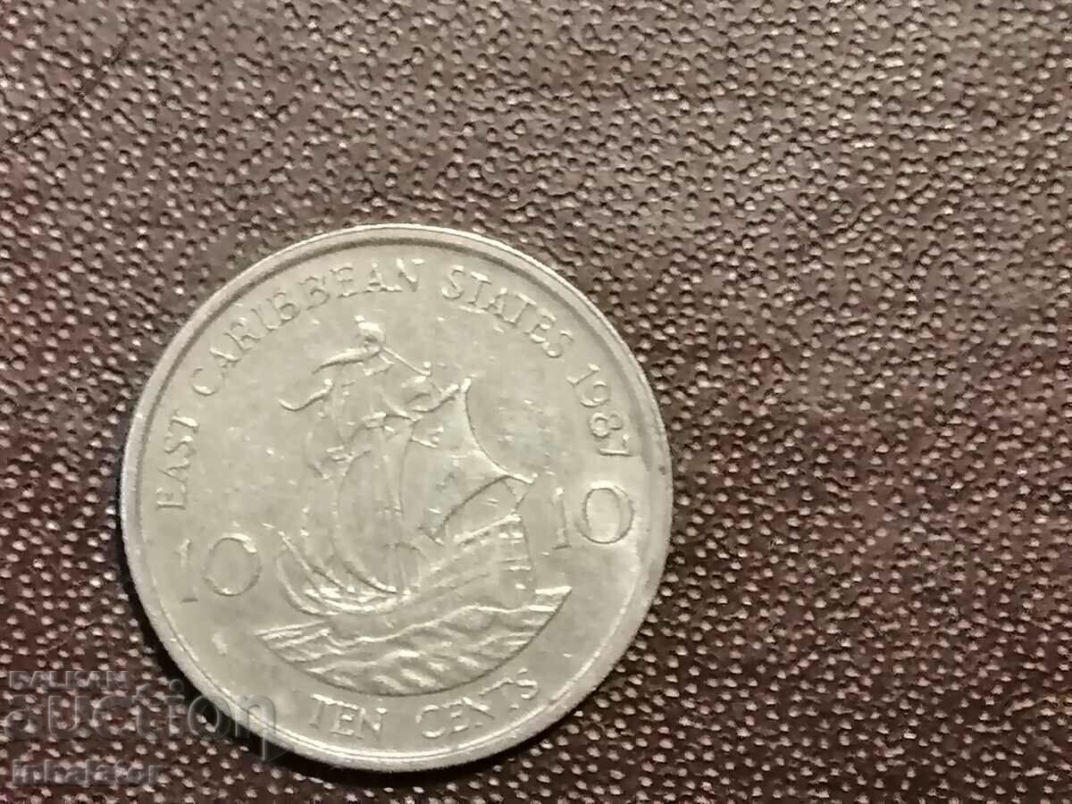 1987 Eastern Caribbean 10 cents