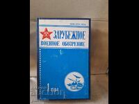 ΕΞΩΤΕΡΙΚΗ ΣΤΡΑΤΙΩΤΙΚΗ ΕΠΙΘΕΩΡΗΣΗ 1984